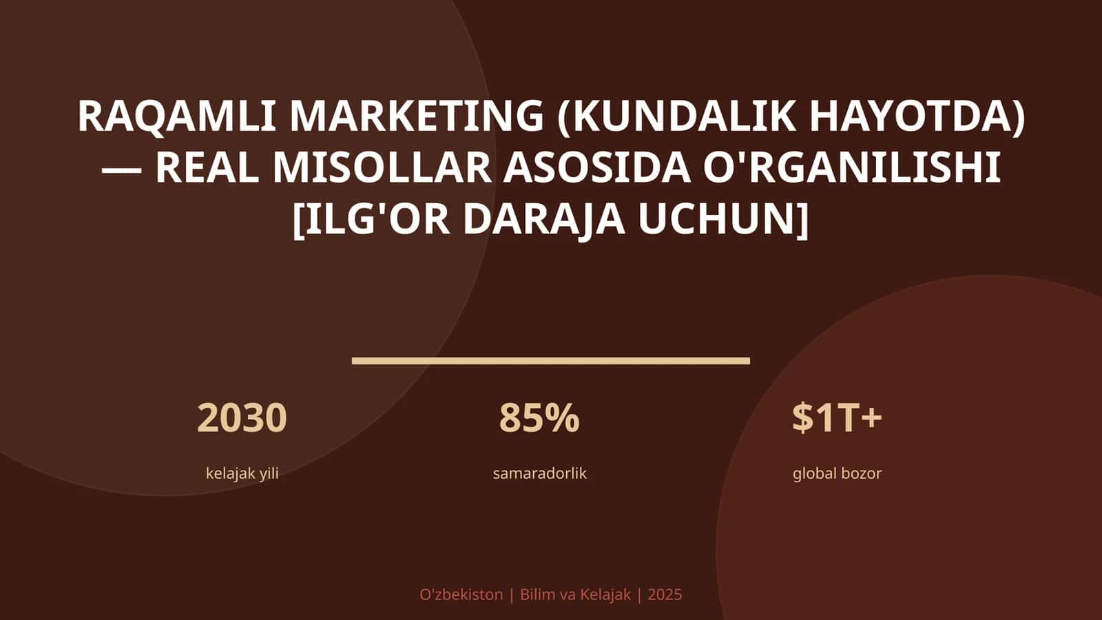 Raqamli marketing (kundalik hayotda) — real misollar asosida o'rganilishi [ilg'or daraja uchun]