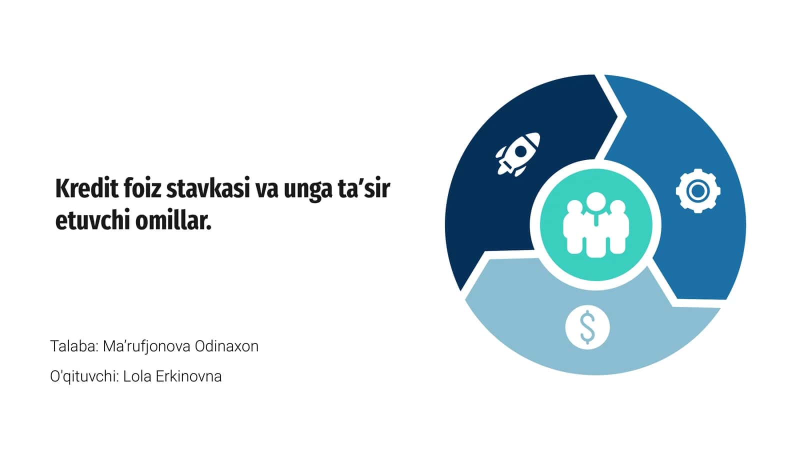 Kredit foiz stavkasi va unga taʼsir etuvchi omillar