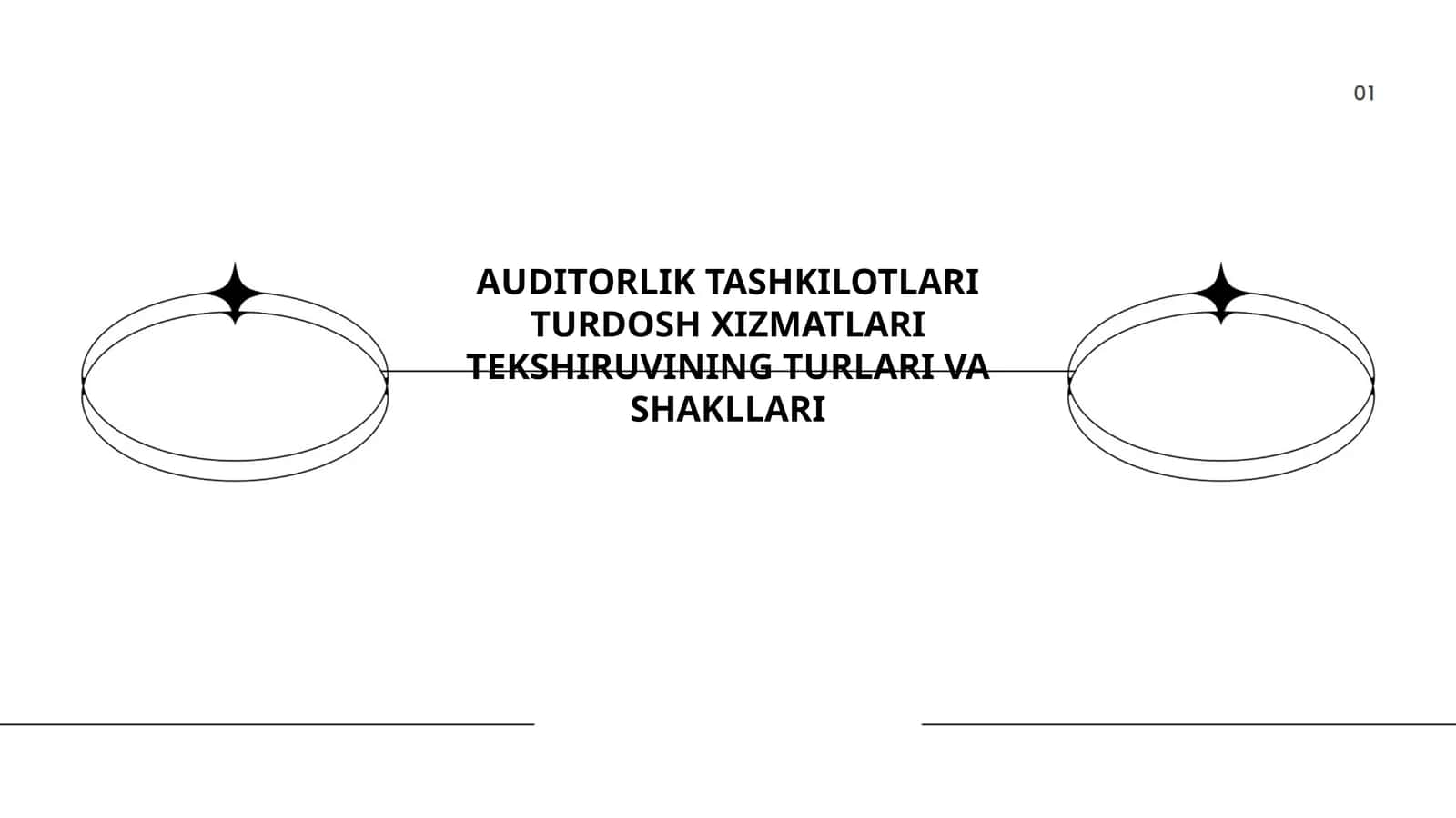 Ichki audit