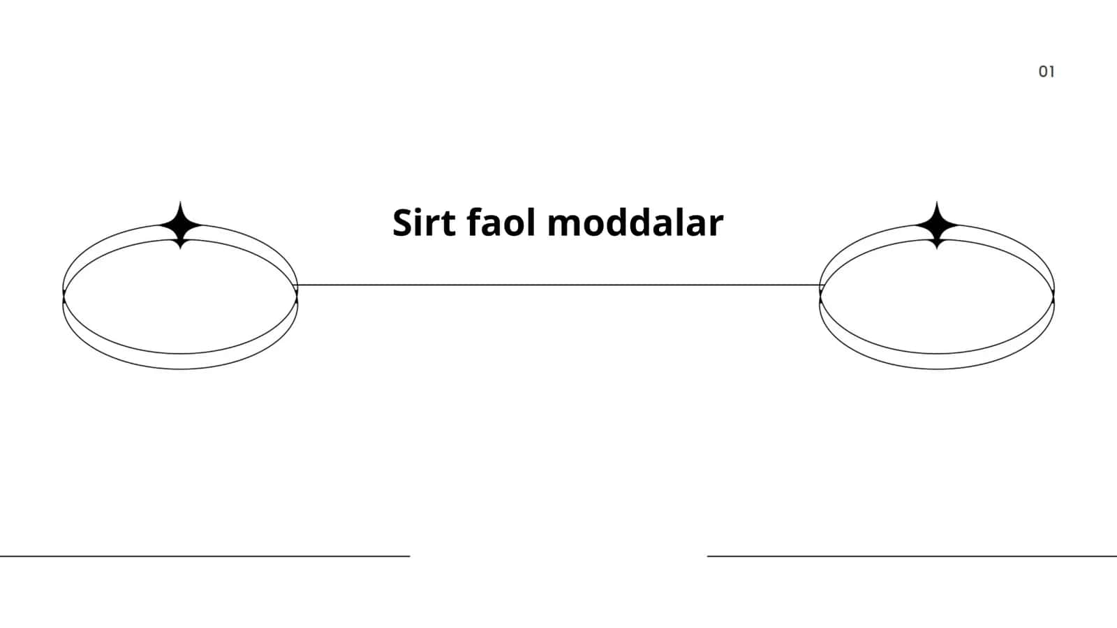 Sirt faol moddalar
