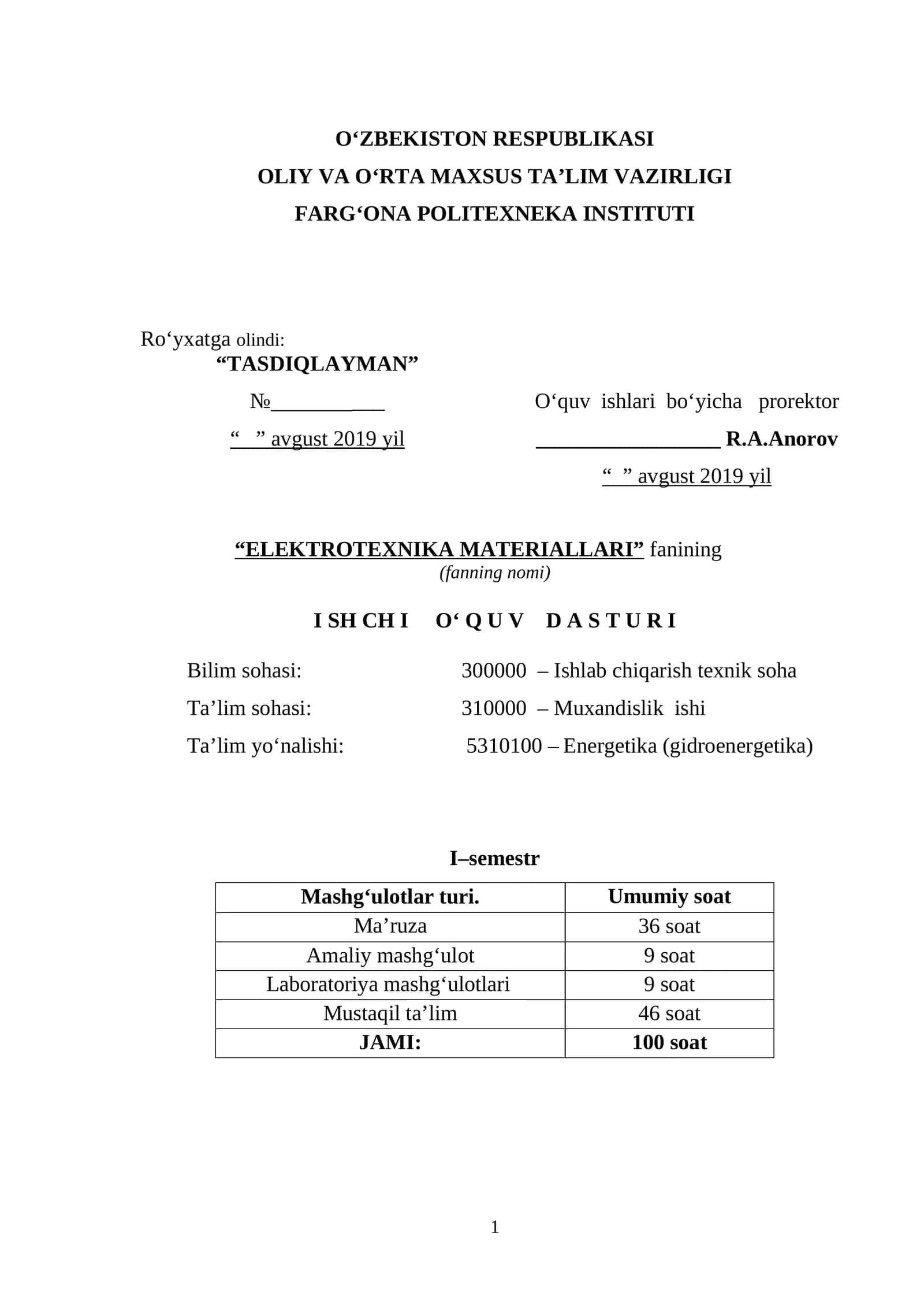 ELEKTROTEXNIKA MATERIALLARI
