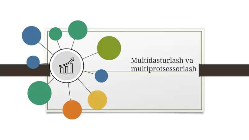 Multidasturlash va multiprotsessorlash