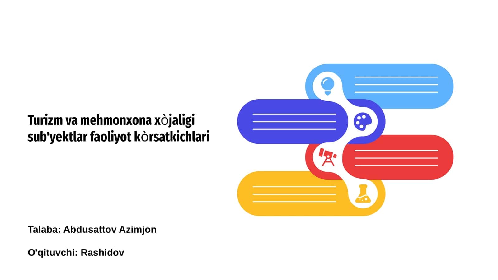 Turizm va mehmonxona xòjaligi sub'yektlar faoliyot kòrsatkichlari