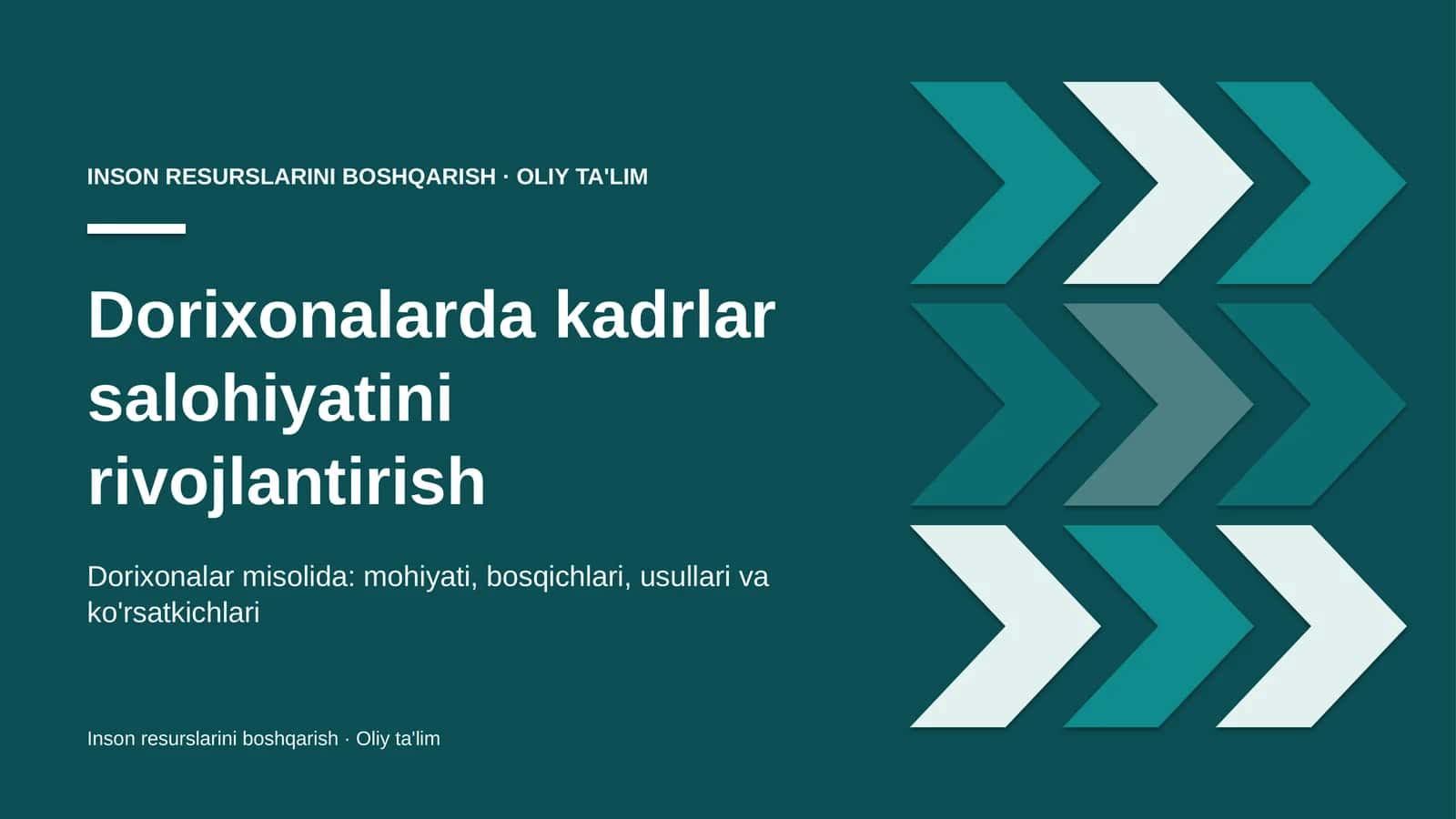 Inson resurslarini boshqarish · Oliy ta'lim