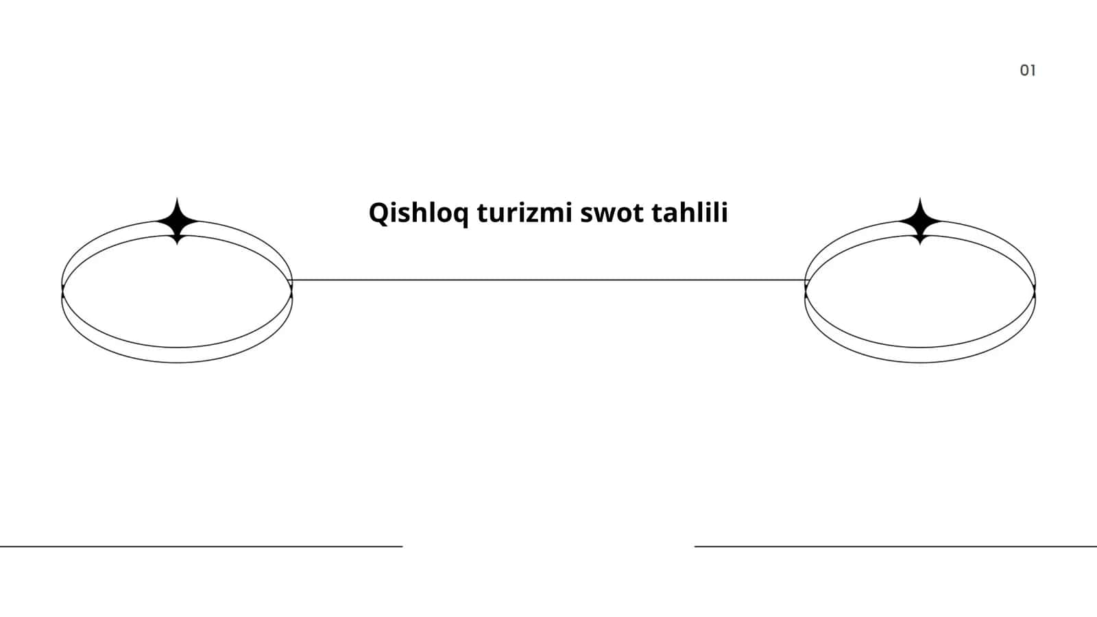 Qishloq turizmi swot tahlili