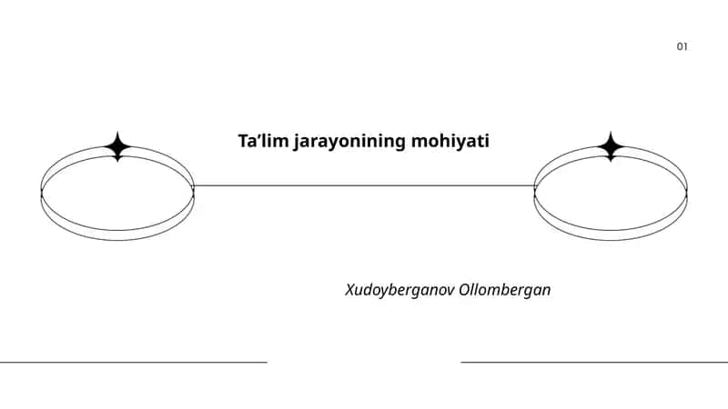 Taʼlim jarayonining mohiyati