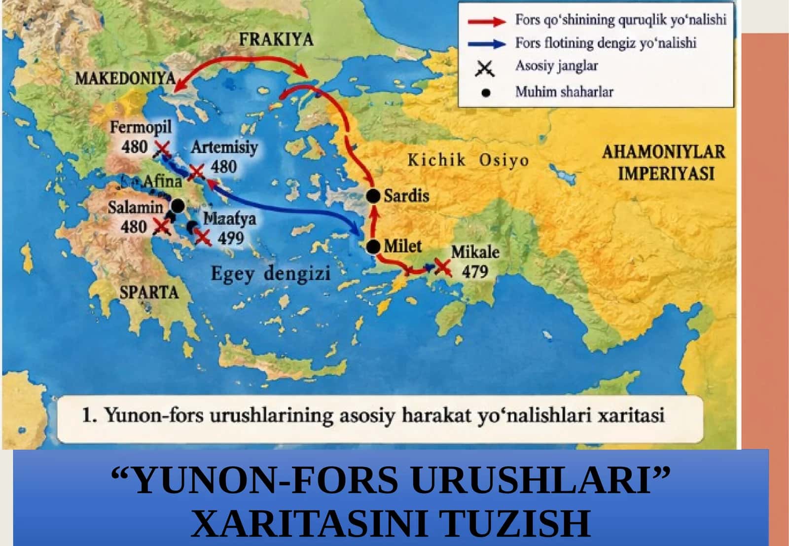 “YUNON-FORS URUSHLARI” XARITASINI TUZISH