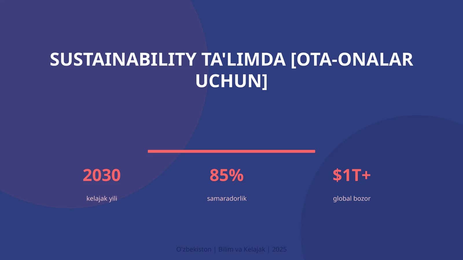 Sustainability ta'limda [ota-onalar uchun]