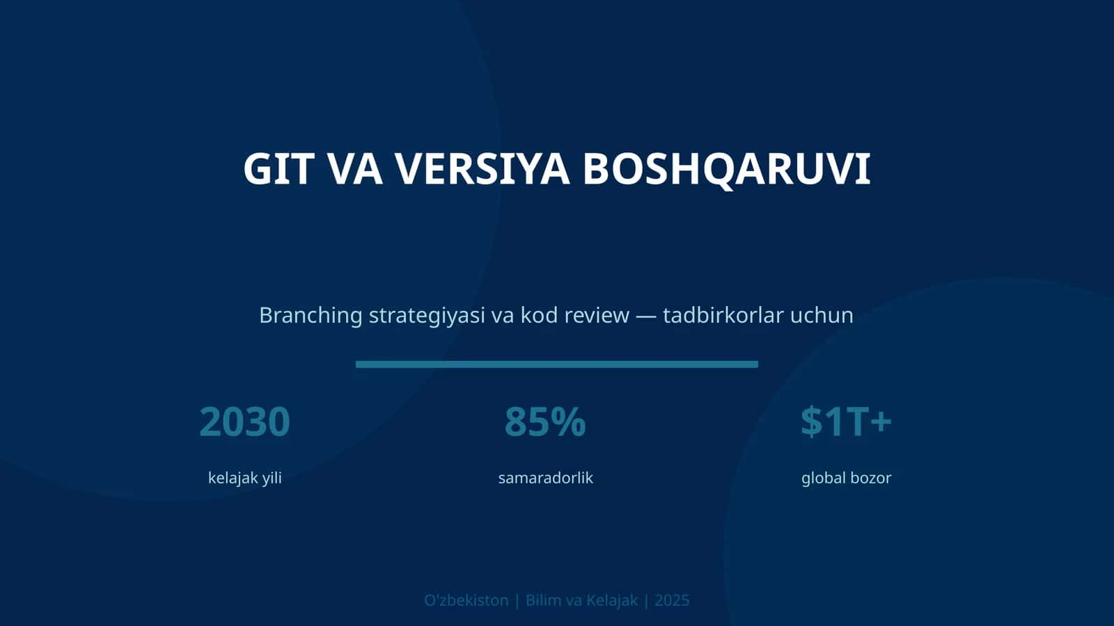 KIRISH: Git va versiya boshqaruvi