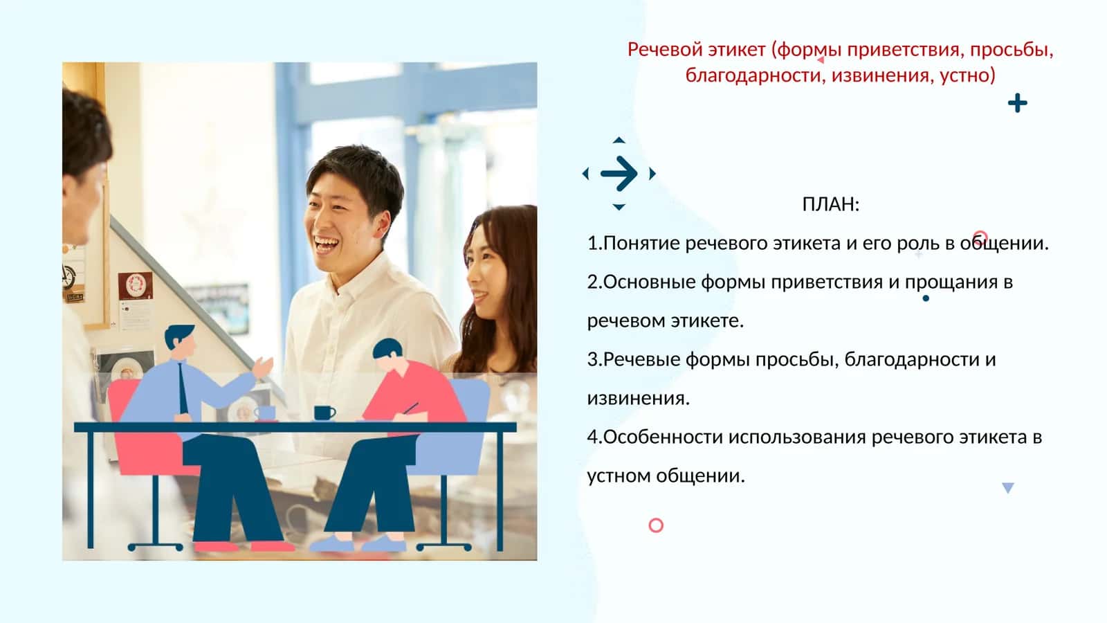 Речевой этикет (формы приветствия, просьбы, благодарности, извинения, устно)