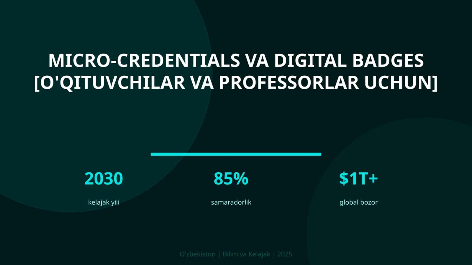 Micro-credentials va digital badges [o'qituvchilar va professorlar uchun]