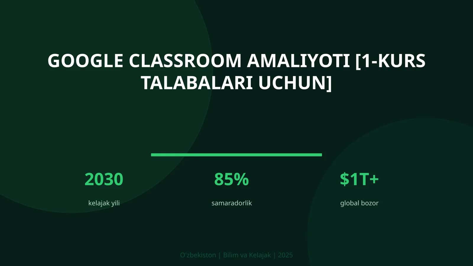 GOOGLE CLASSROOM AMALIYOTI [1-KURS TALABALARI UCHUN]