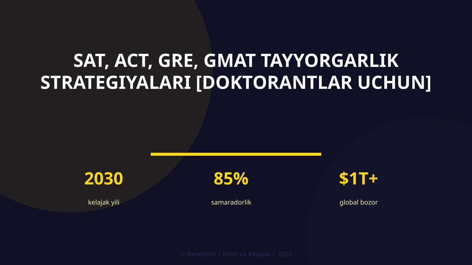 SAT, ACT, GRE, GMAT tayyorgarlik strategiyalari [doktorantlar uchun]