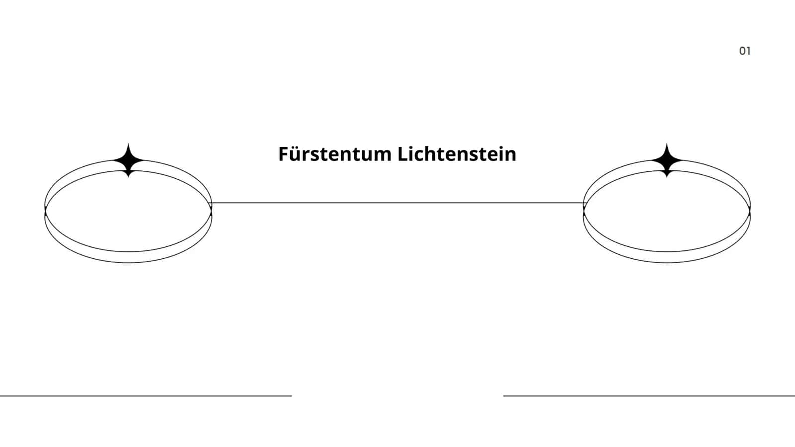 Geschichte Liechtensteins
