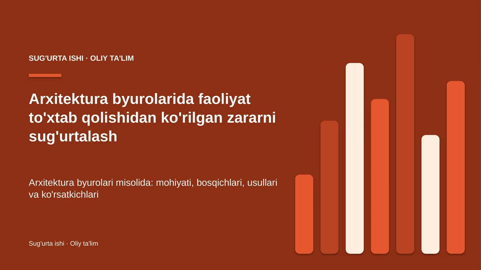 arxitektura byurolarida faoliyat to'xtab qolishidan ko'rilgan zararni sug'urtalash 5562