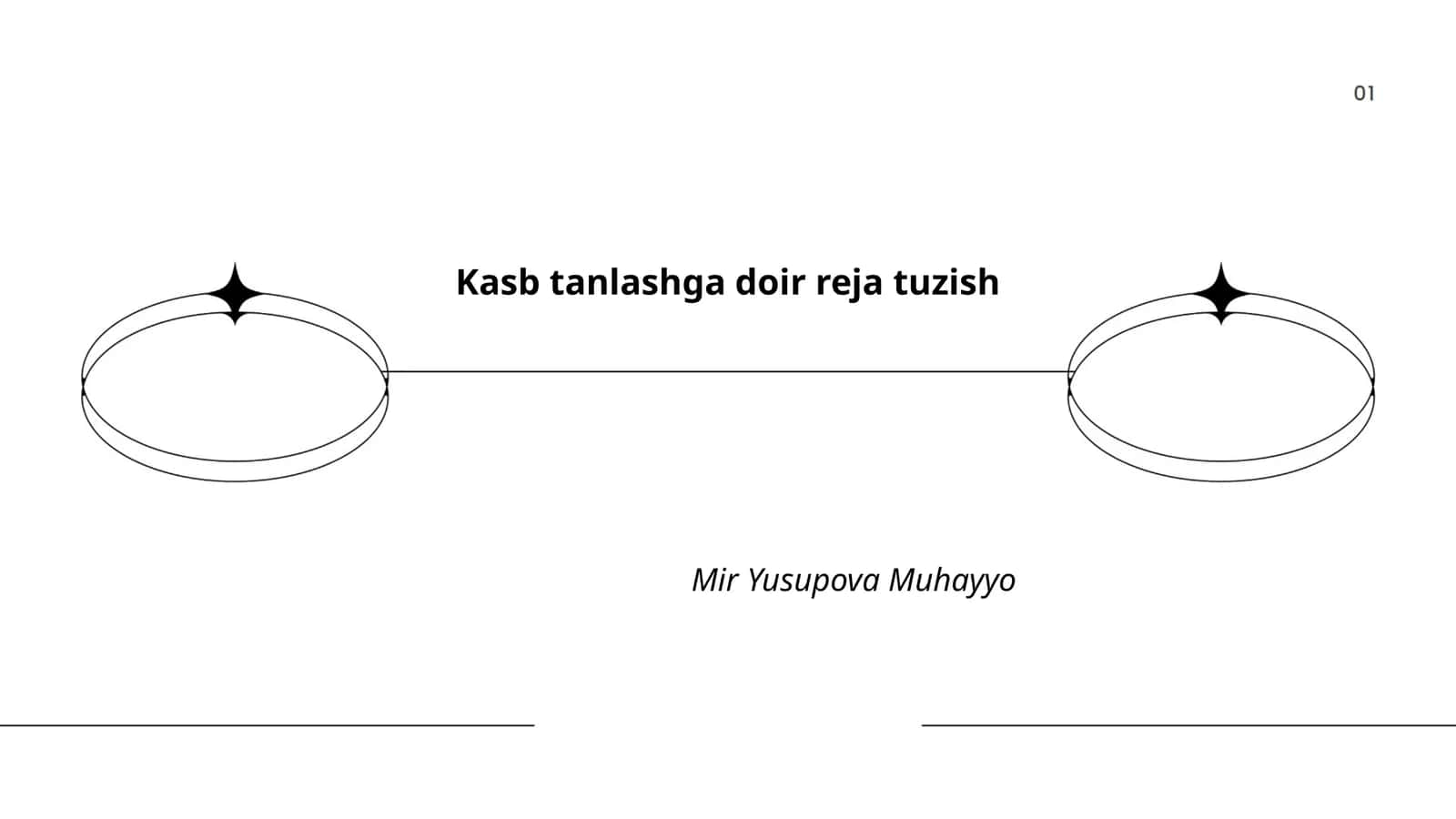 Kasb Tanlashga Doir Reja Tuzish