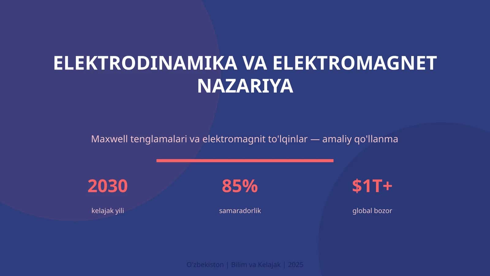 Elektrodinamika va elektromagnet nazariya