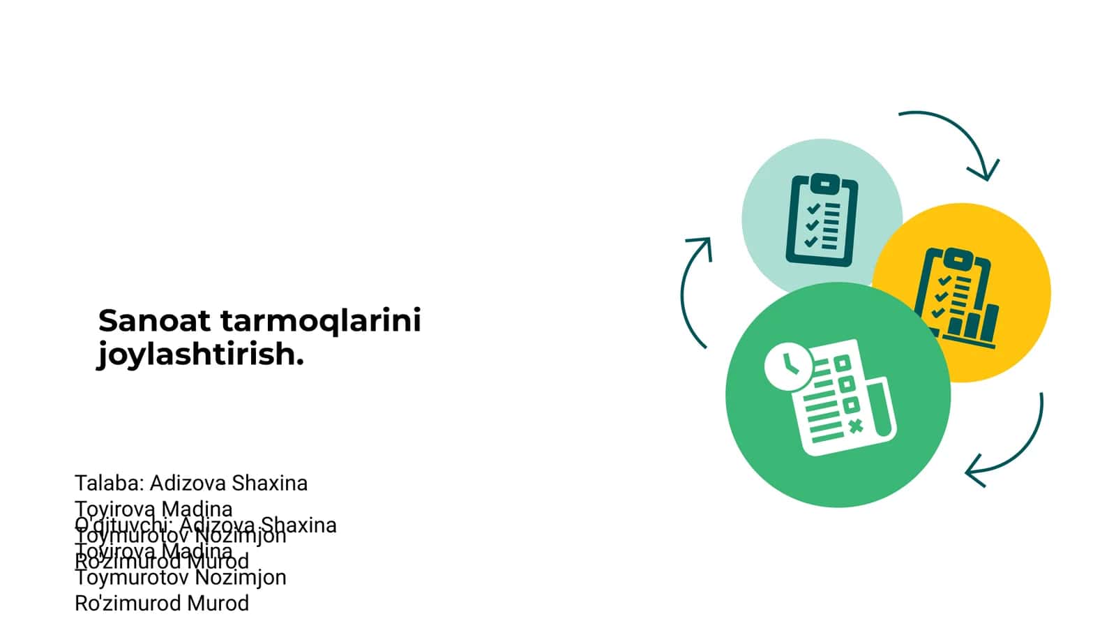 Sanoat tarmoqlarini joylashtirish