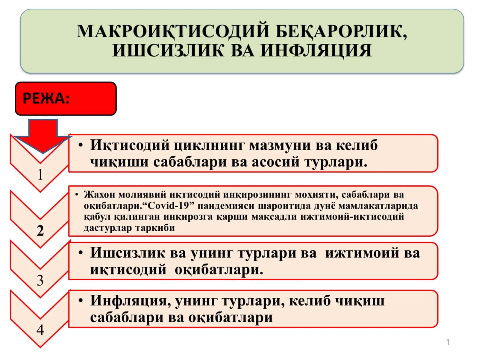Makroiqtisodiy beqarorlik, ishsizlik va inflyatsiya