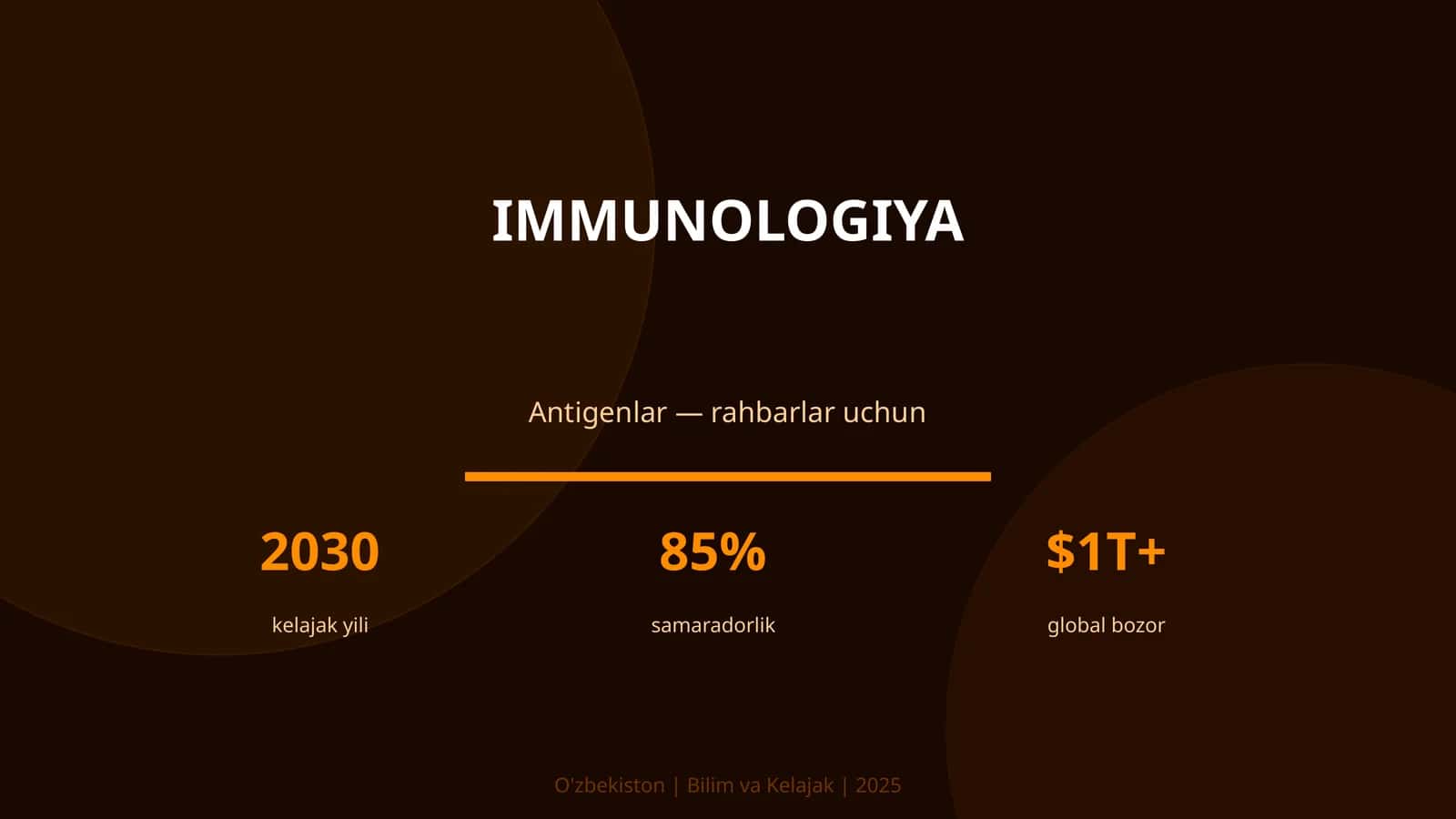 IMMUNOLOGIYA