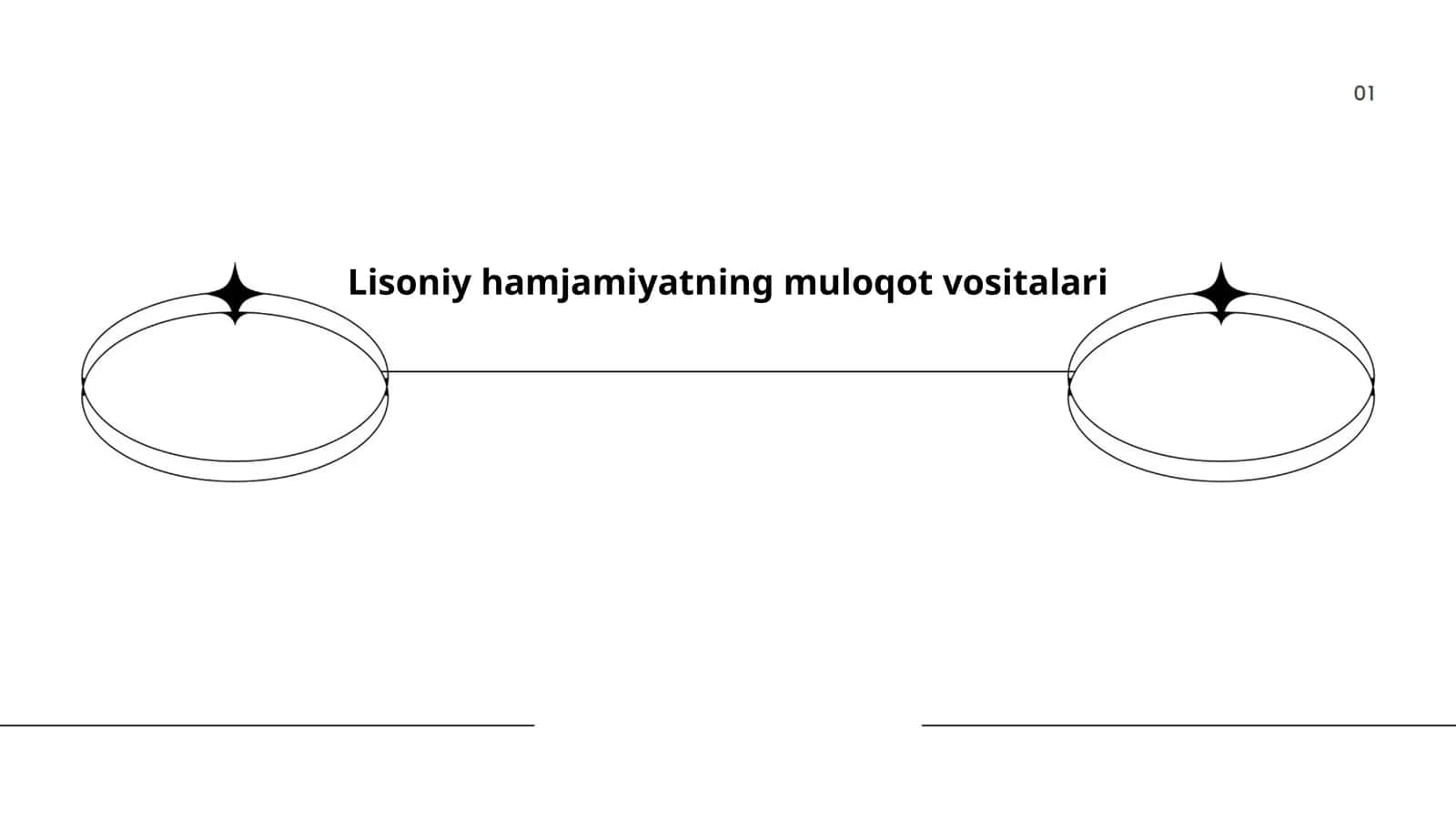 Lisoniy hamjamiyatning muloqot vositalari