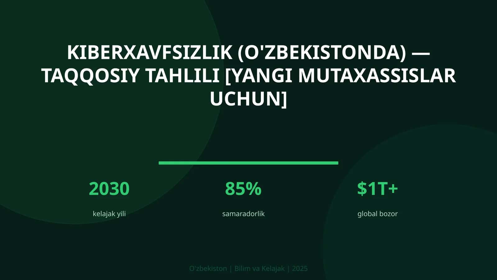 Kiberxavfsizlik (O'zbekistonda) — taqqosiy tahlili [yangi mutaxassislar uchun]