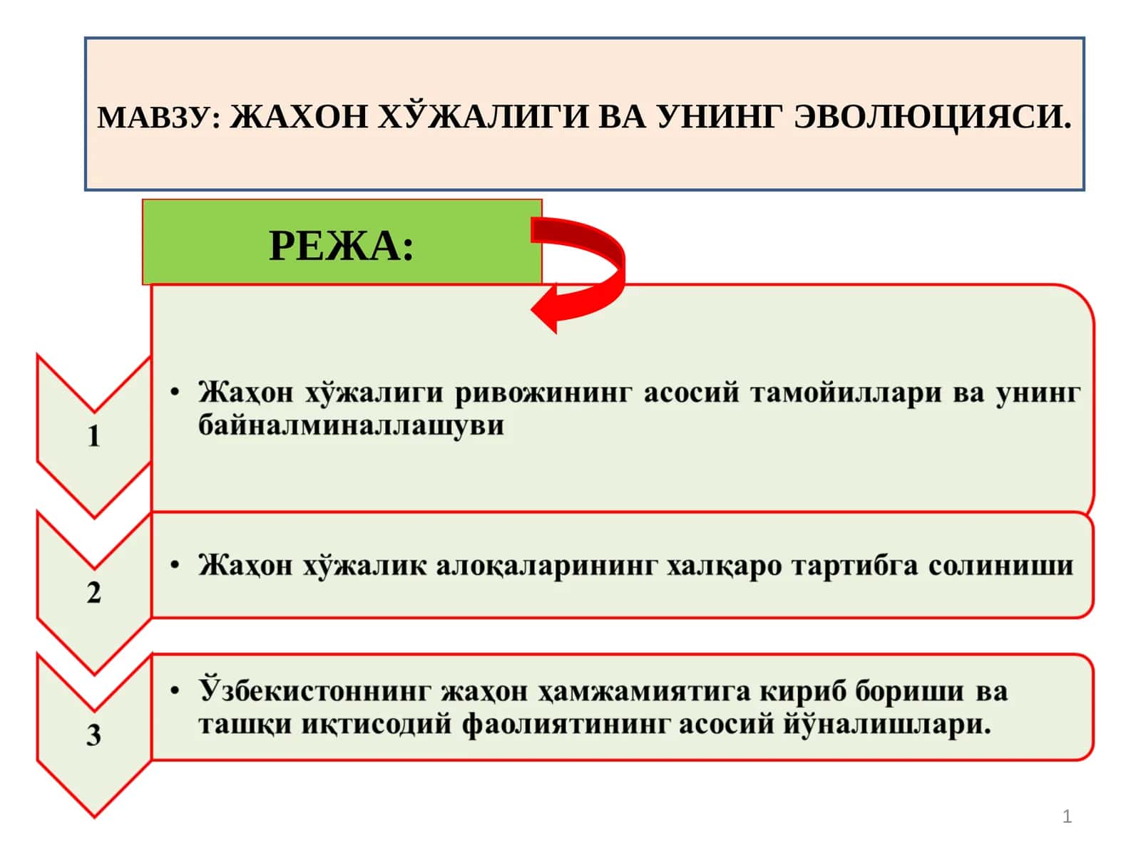 ЖАХОН ХЎЖАЛИГИ ВА УНИНГ ЭВОЛЮЦИЯСИ