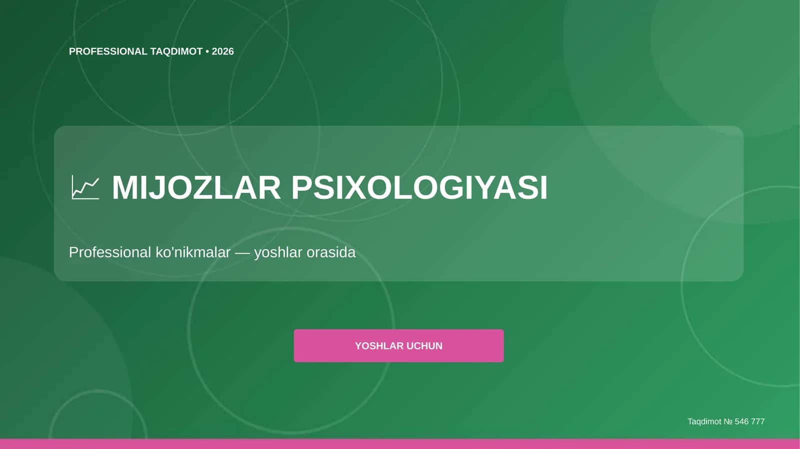 MIJOZLAR PSIXOLOGIYASI