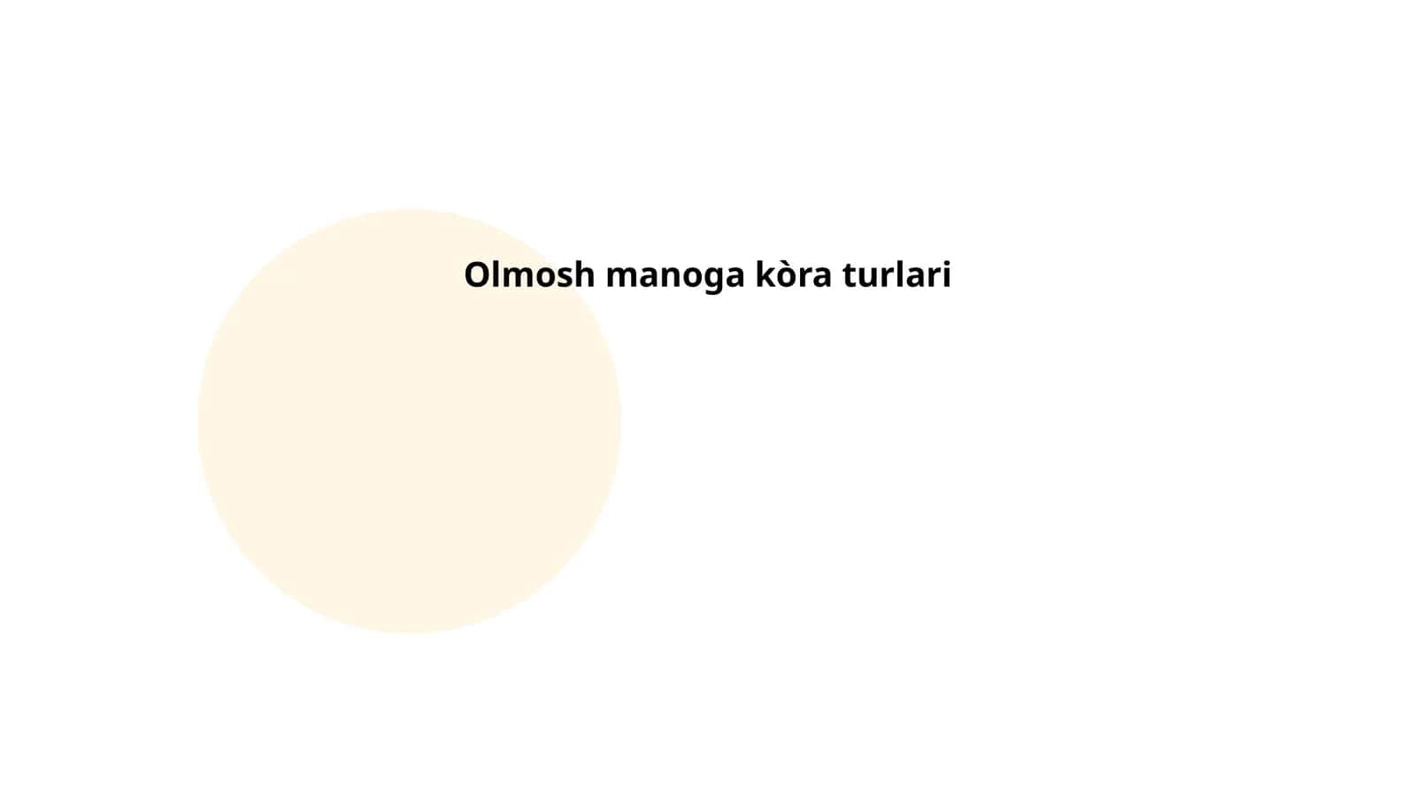 Olmosh manoga kòra turlari
