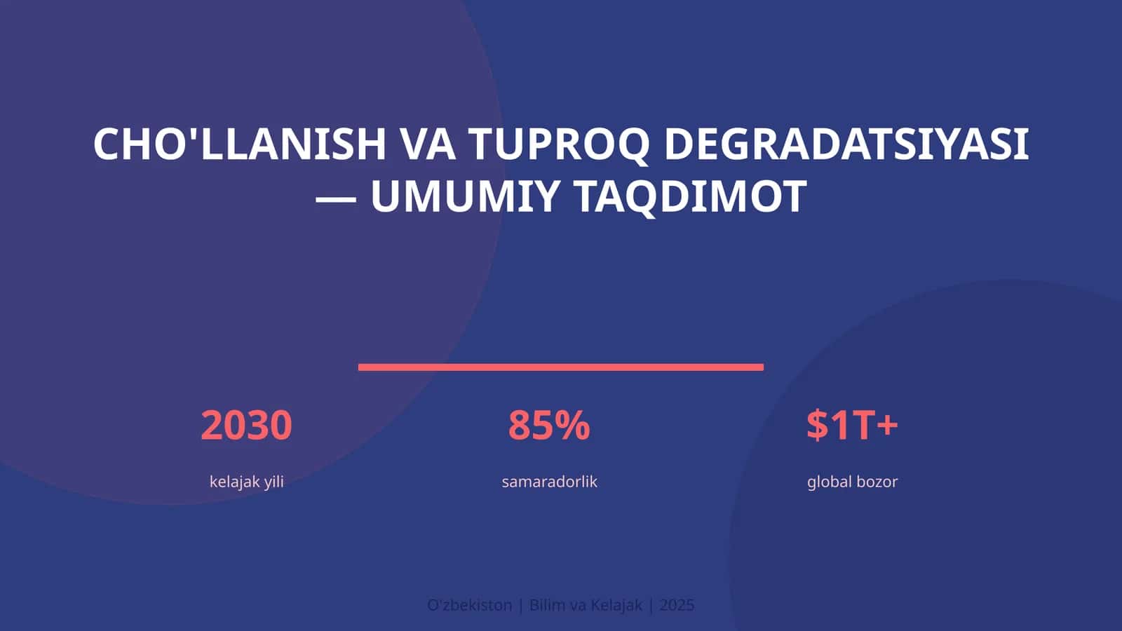Cho'llanish va tuproq degradatsiyasi — umumiy taqdimot