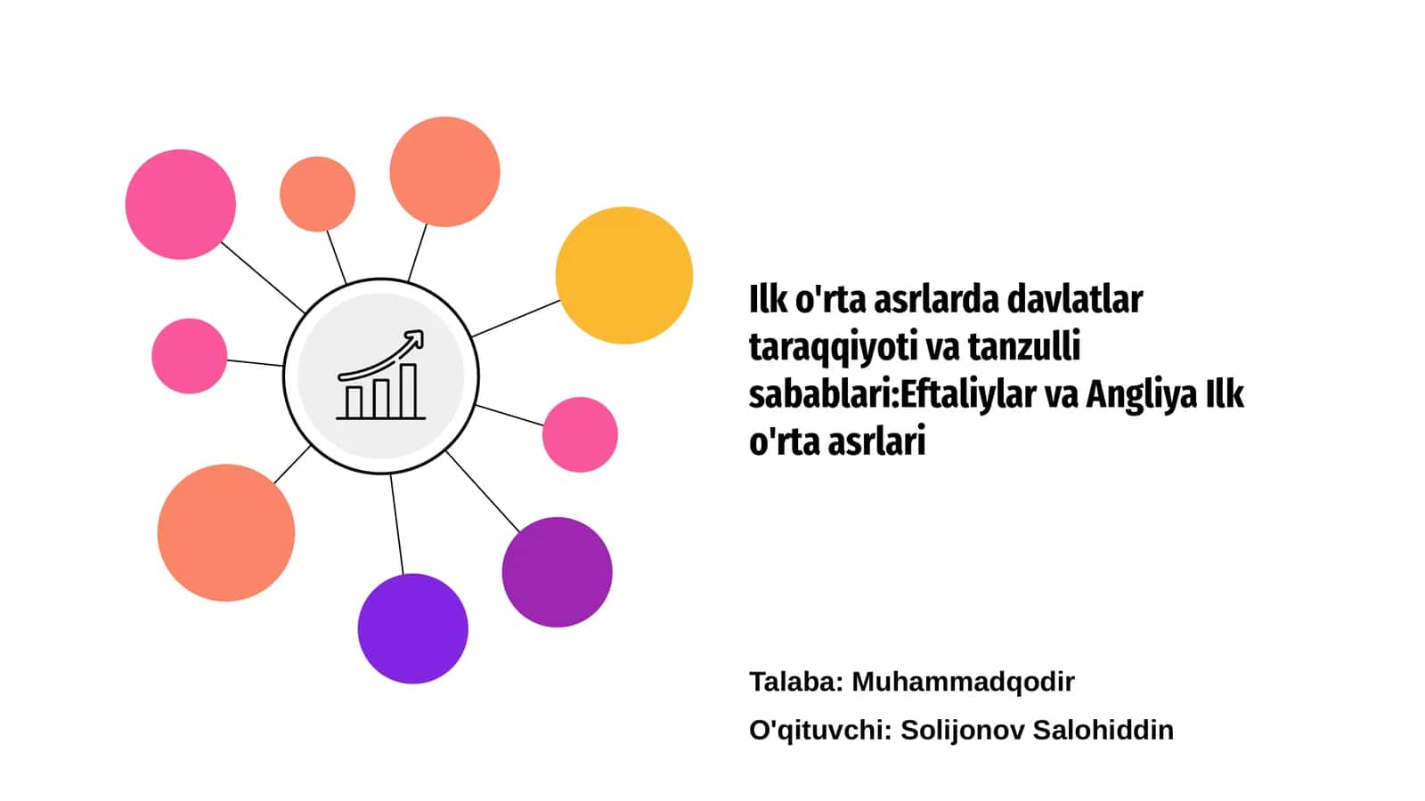 Ilk o'rta asrlarda davlatlar taraqqiyoti va tanzulli sabablari:Eftaliylar va Angliya Ilk o'rta asrlari