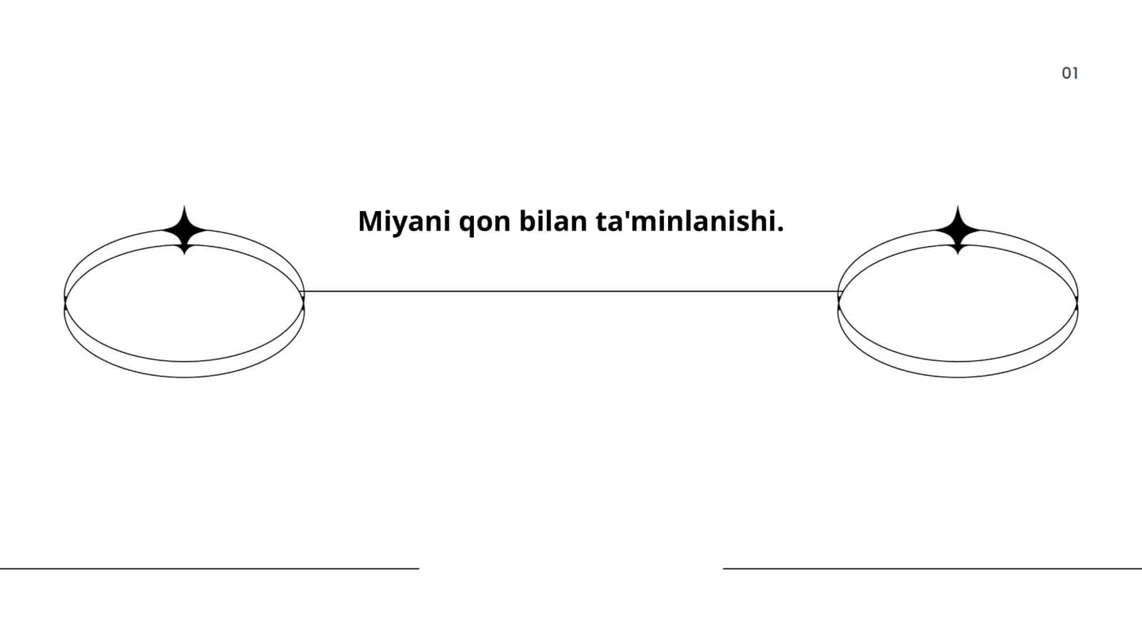 Suv resurslarini boshqarish