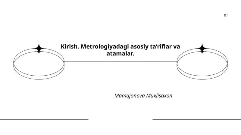 Metrologiya
