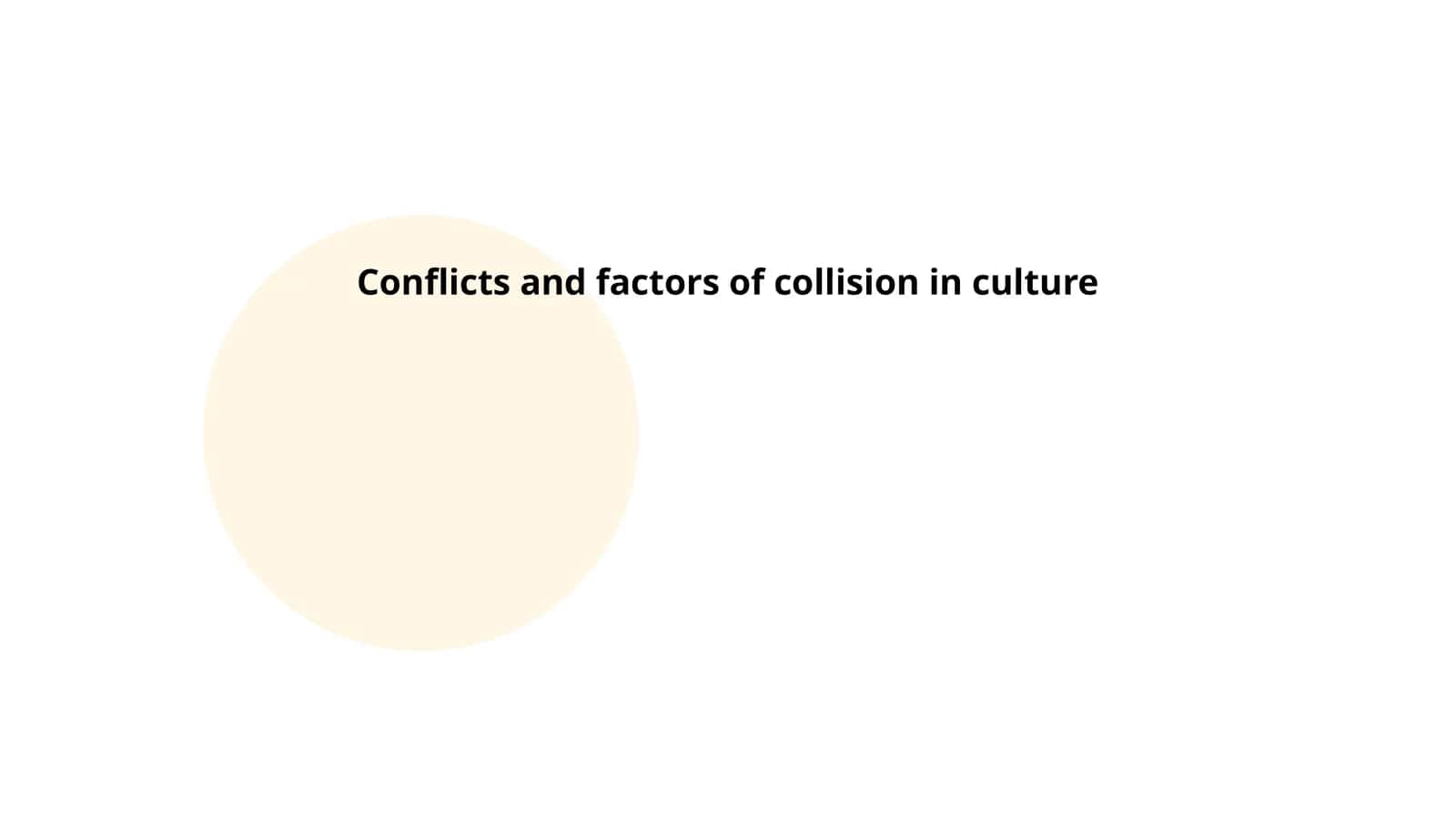 Conflicts and factors of collision in culture