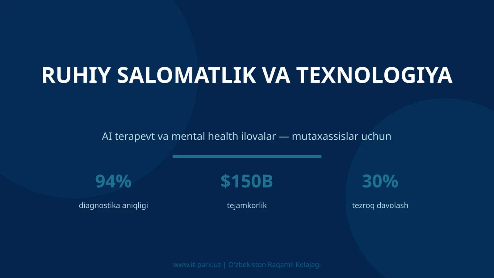 RUHIY SALOMATLIK VA TEXNOLOGIYA