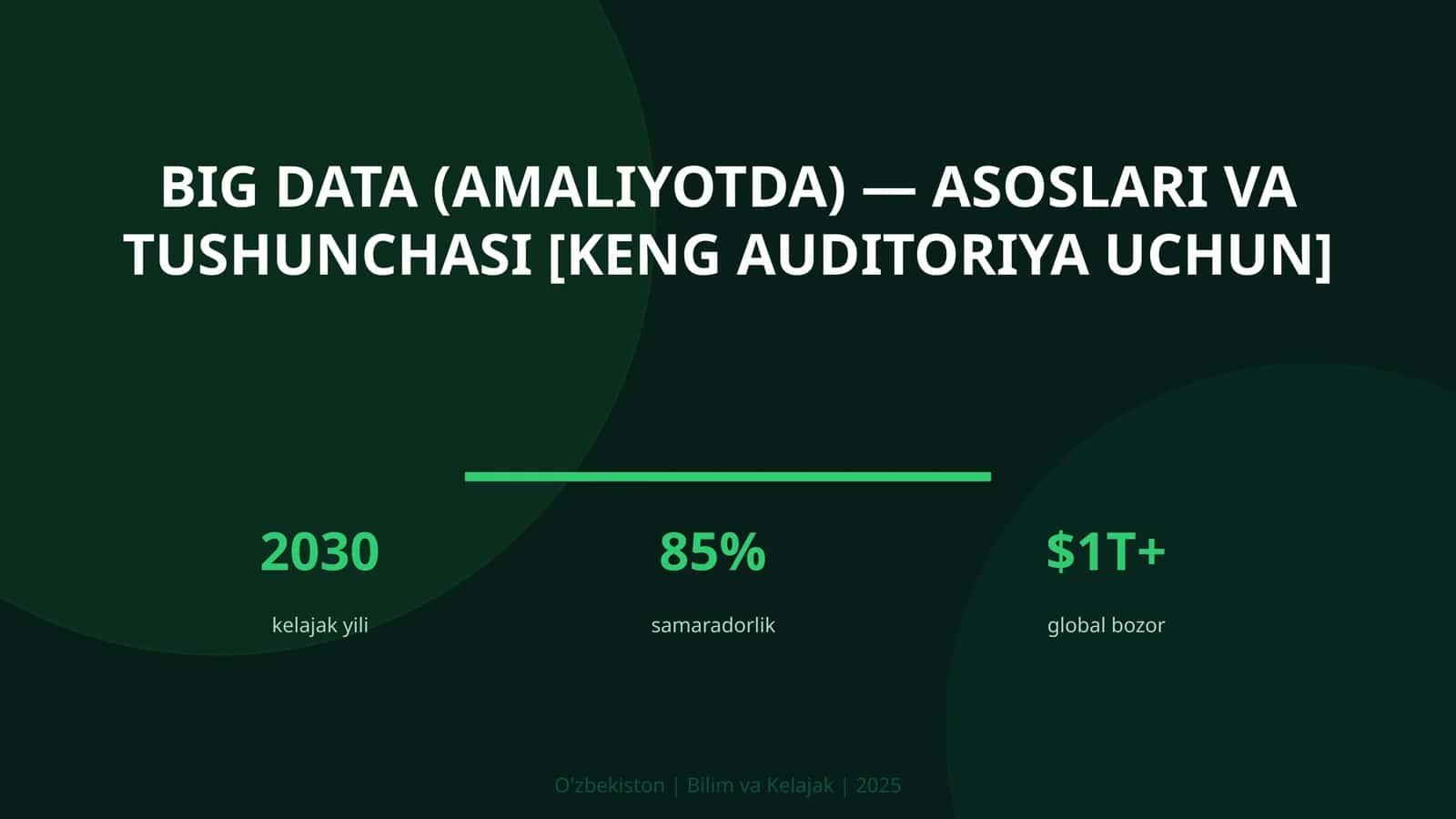 BIG DATA (AMALIYOTDA) — ASOSLARI VA TUSHUNCHASI [KENG AUDITORIYA UCHUN]