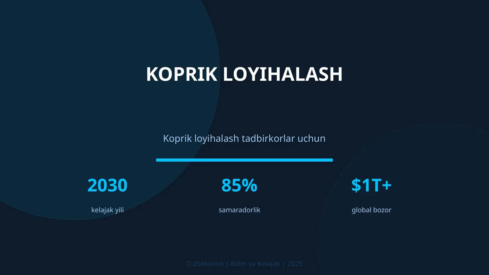 Koprik loyihalash