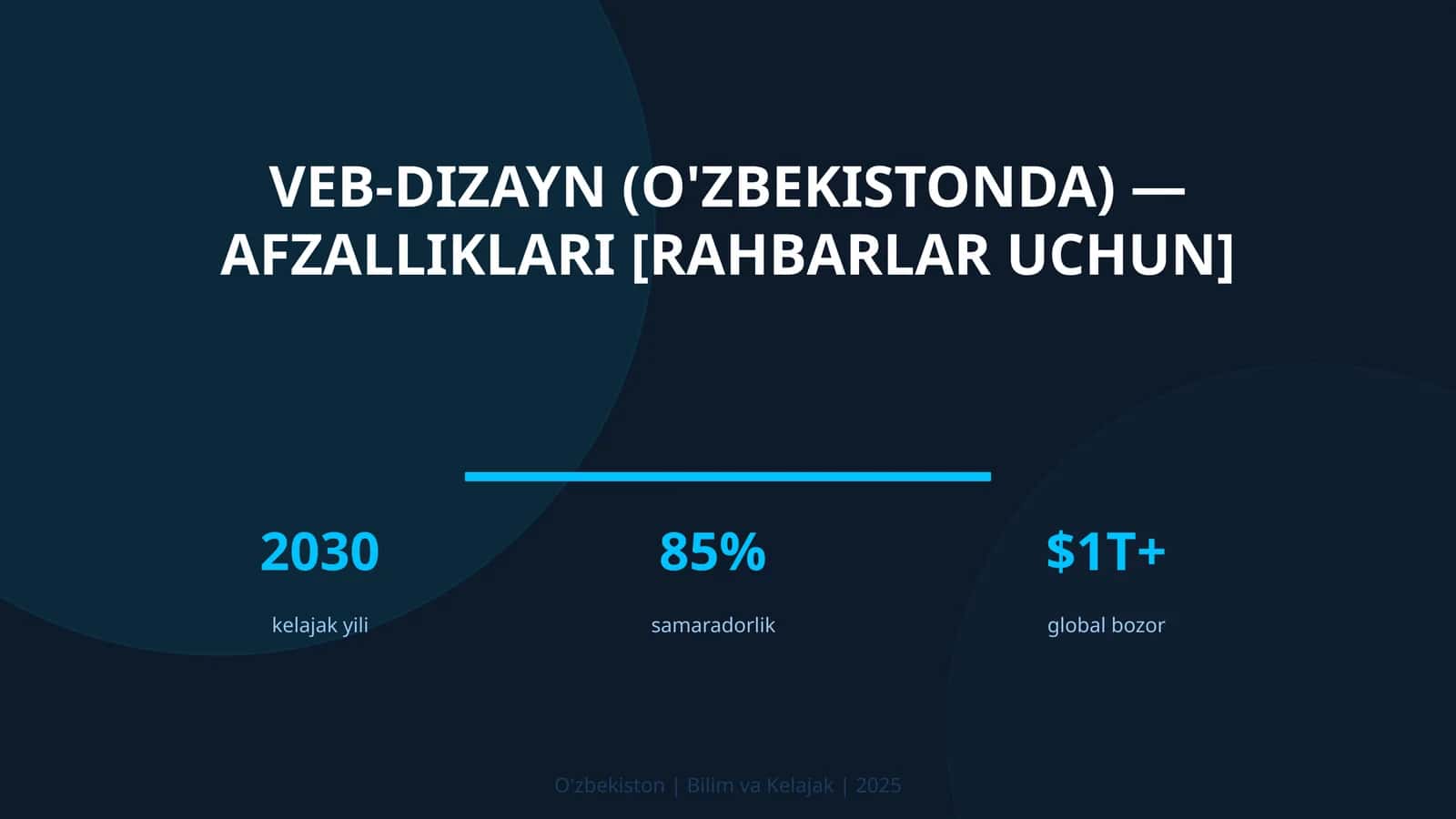 Veb-dizayn (O'zbekistonda) — afzalliklari [rahbarlar uchun]