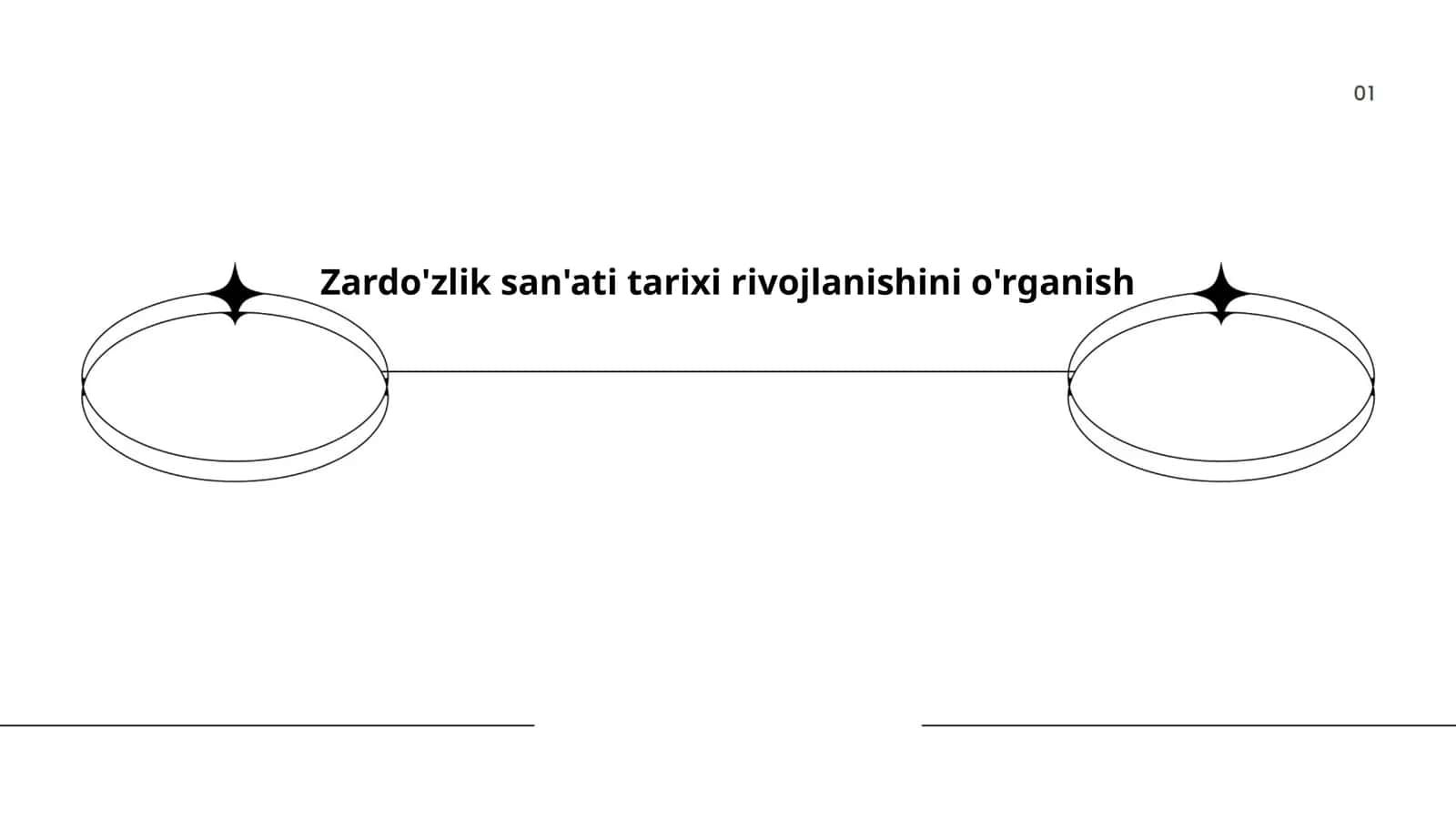 Zardo'zlik san'ati tarixi rivojlanishini o'rganish