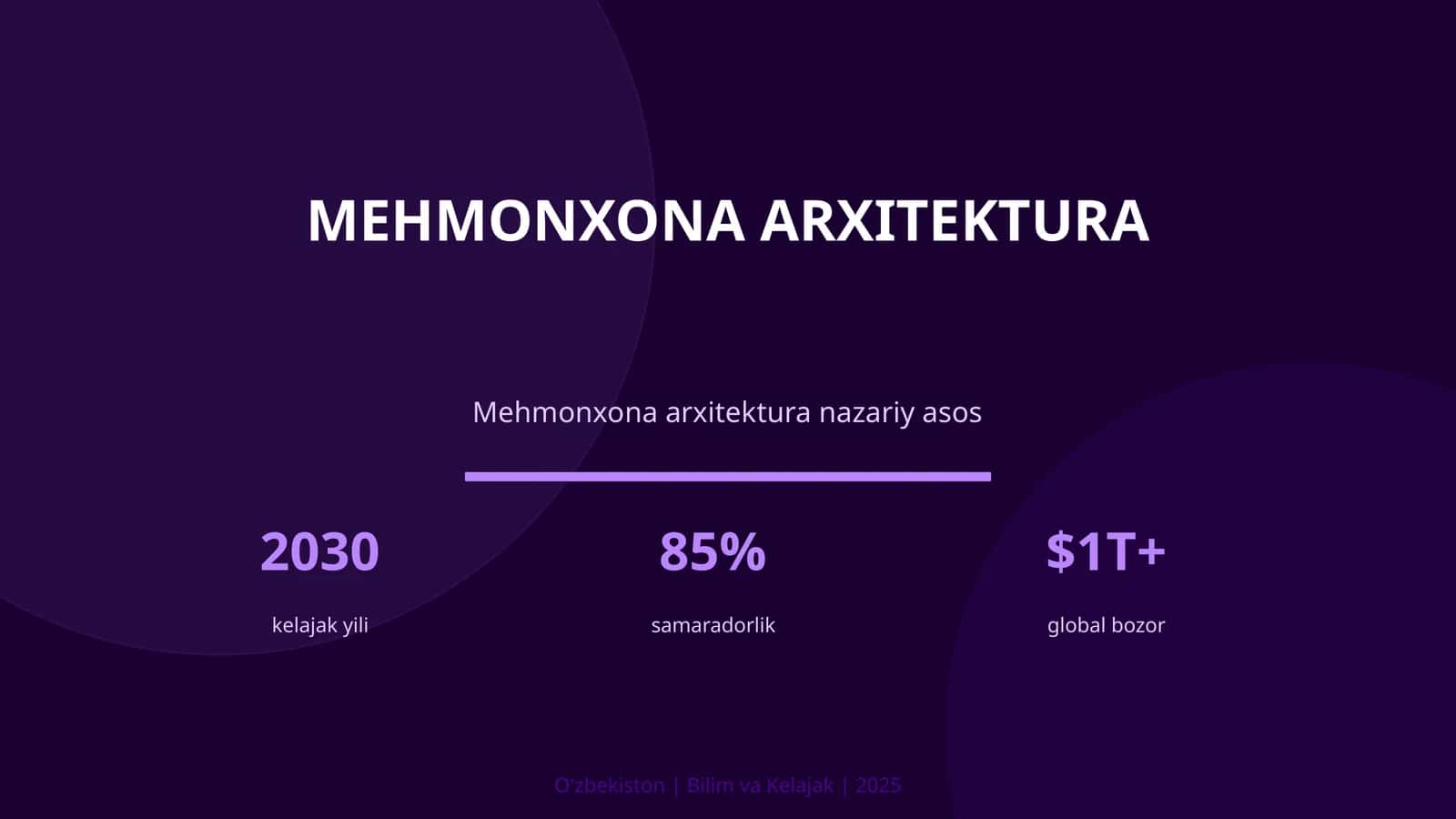 Mehmonxona arxitektura