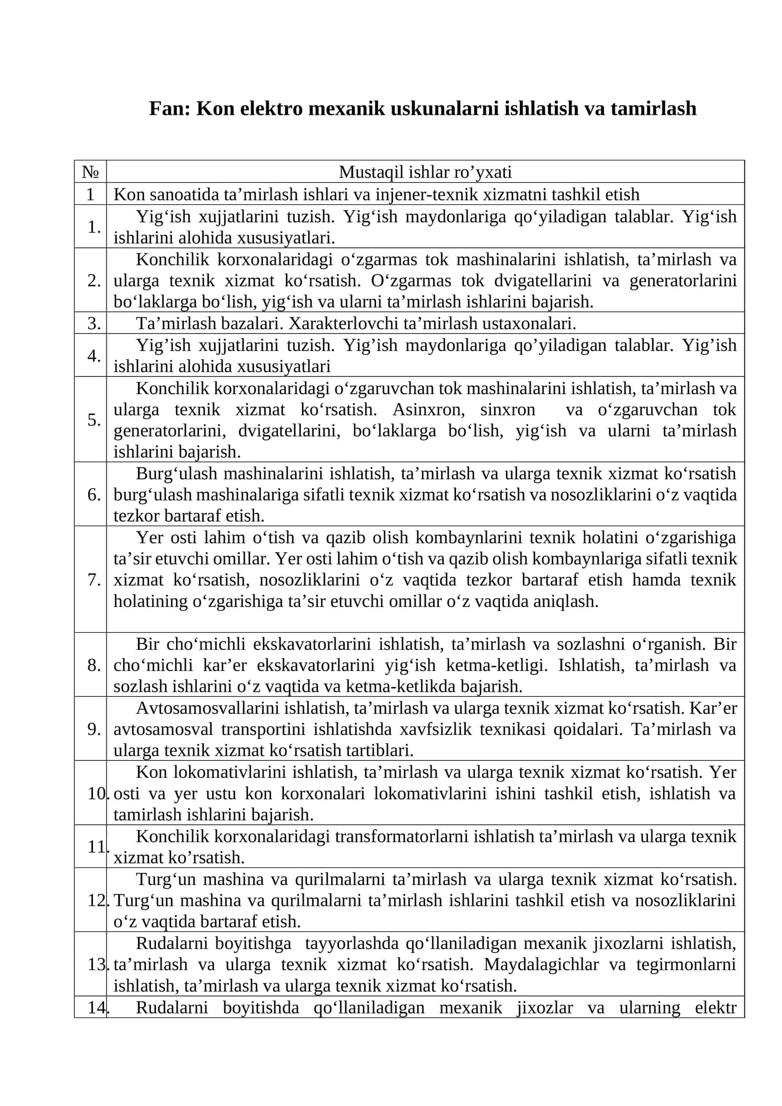 Kon sanoatida ta’mirlash ishlari va injener-texnik xizmatni tashkil etish