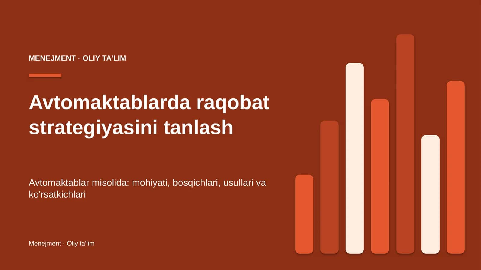 avtomaktablarda raqobat strategiyasini tanlash 2046