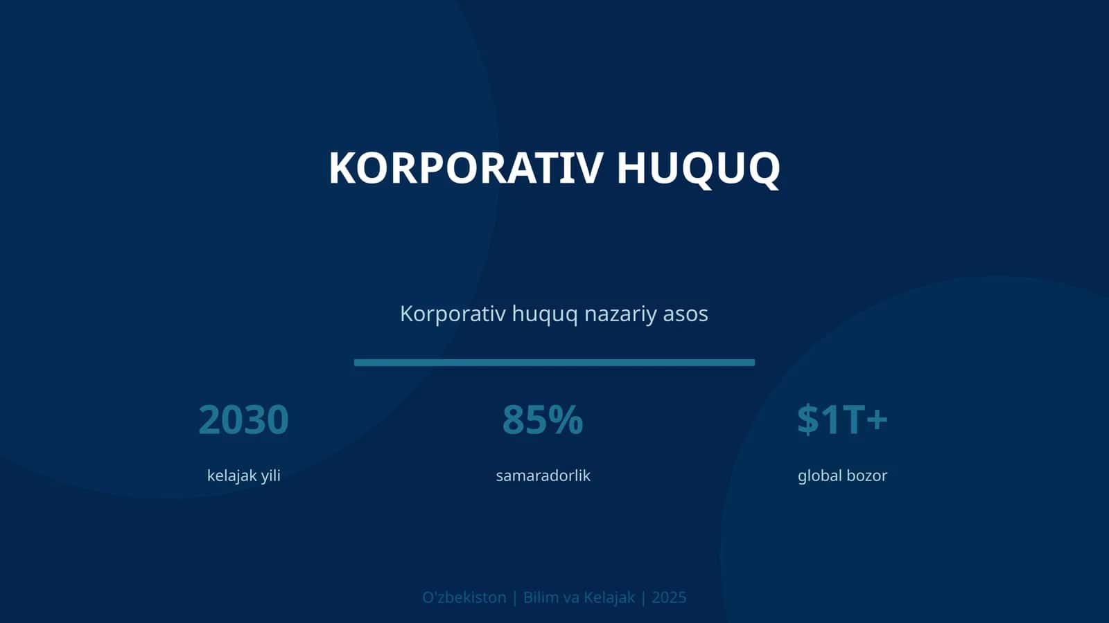 Korporativ huquq