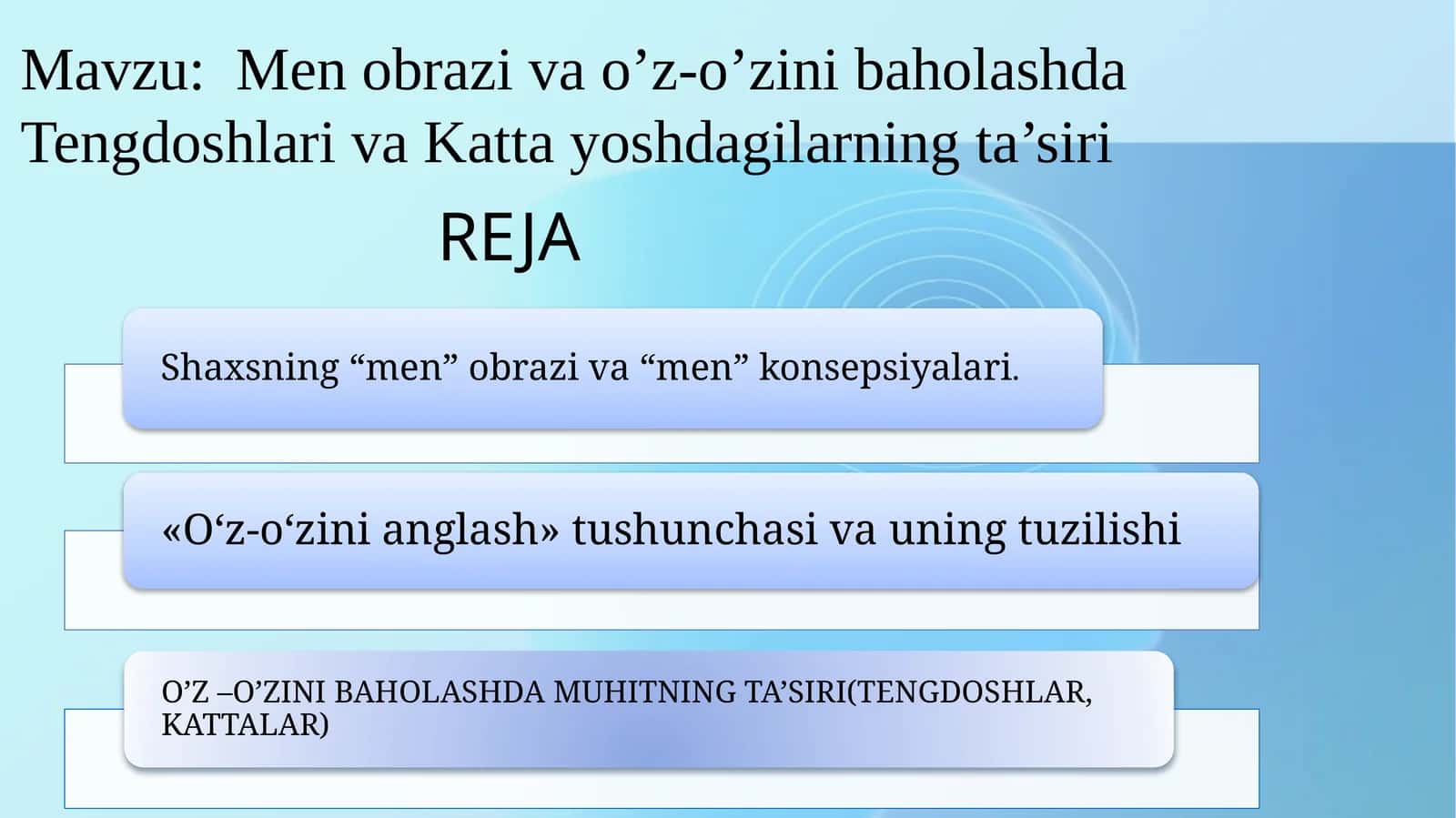 Men obrazi va o’z-o’zini baholashda Tengdoshlari va Katta yoshdagilarning ta’siri