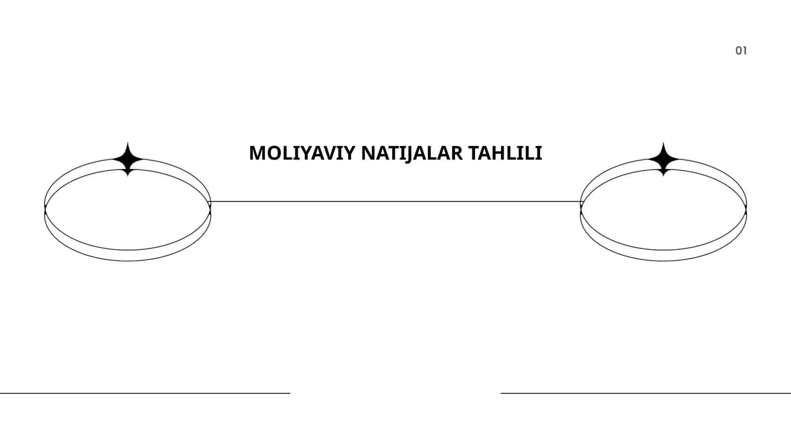 MOLIYAVIY NATIJALAR TAHLILI