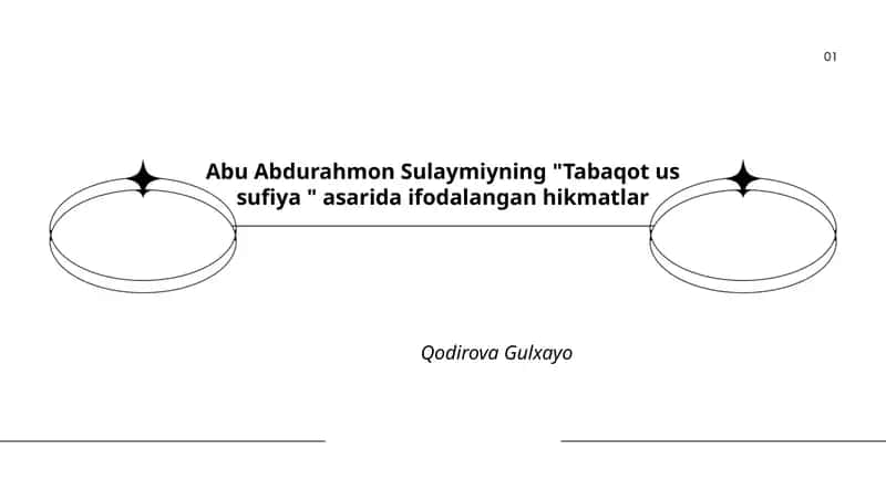 Abu Abdurahmon Sulaymiyning "Tabaqot us sufiya " asarida ifodalangan hikmatlar