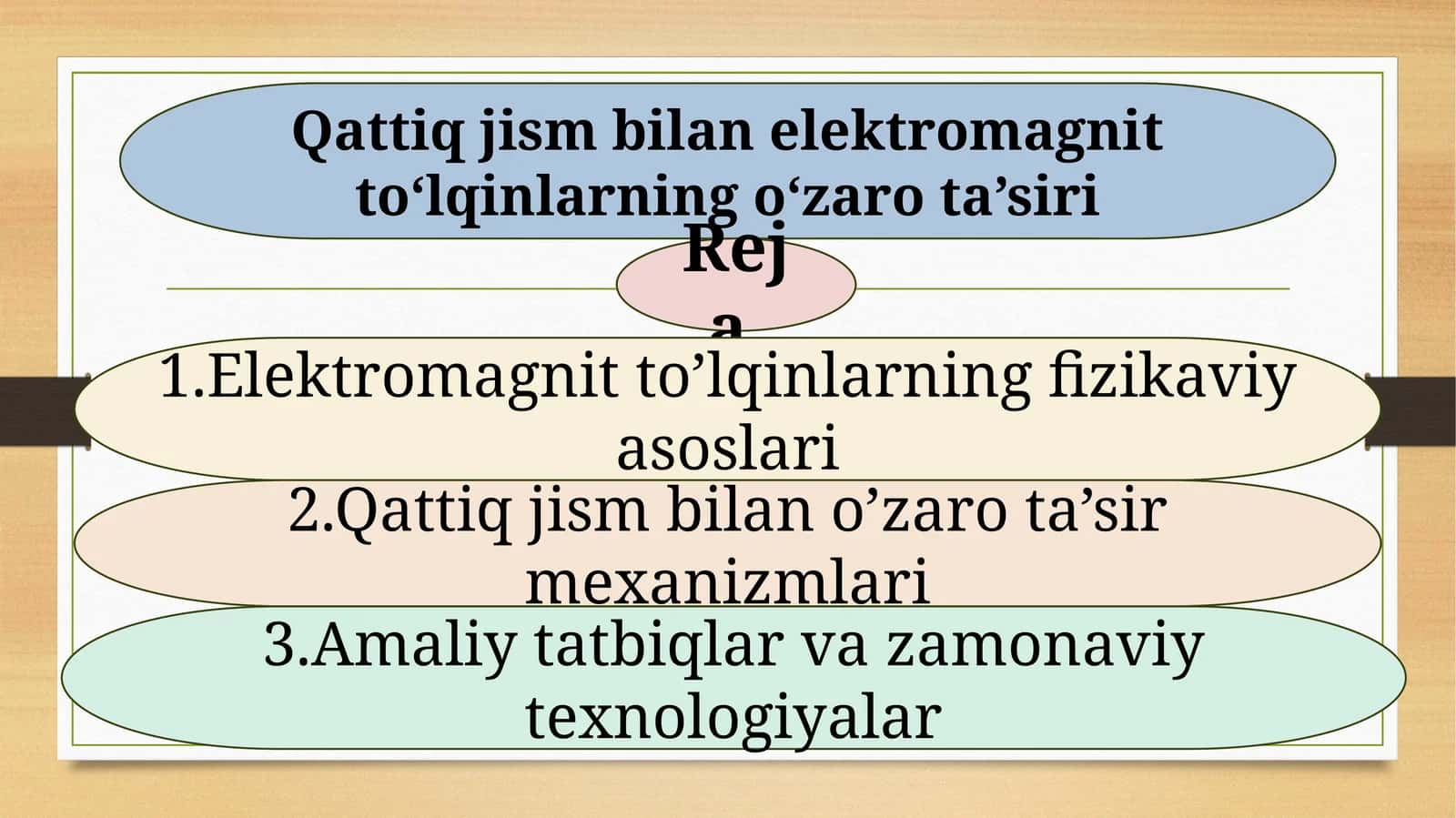 Qattiq jism bilan elektromagnit to'lqinlarning o'zaro ta'siri