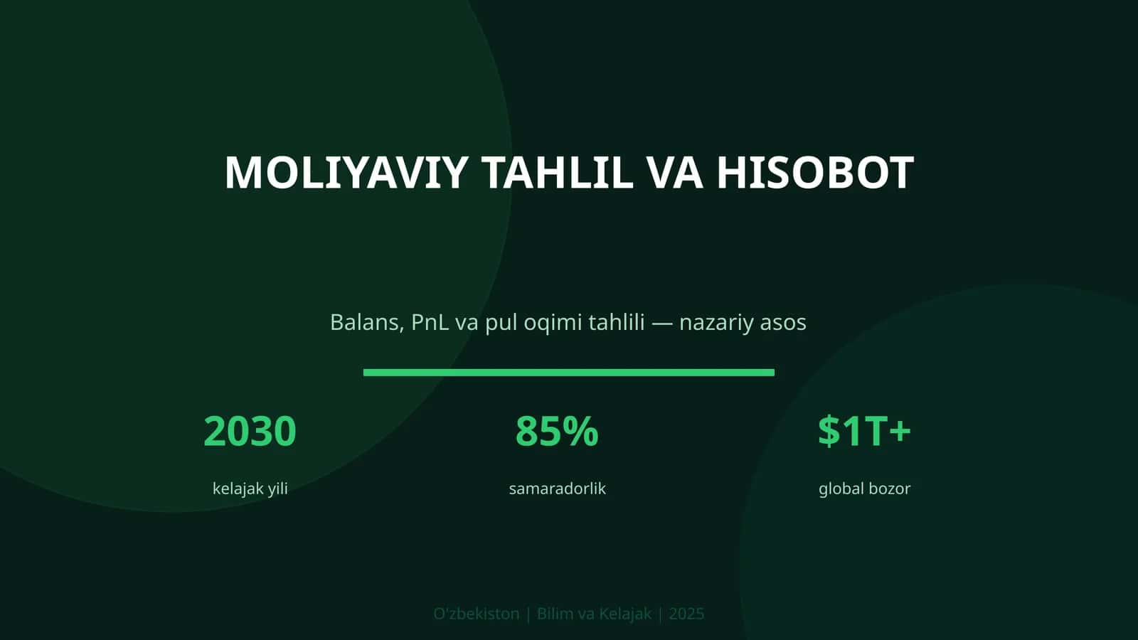 Moliyaviy tahlil va hisobot