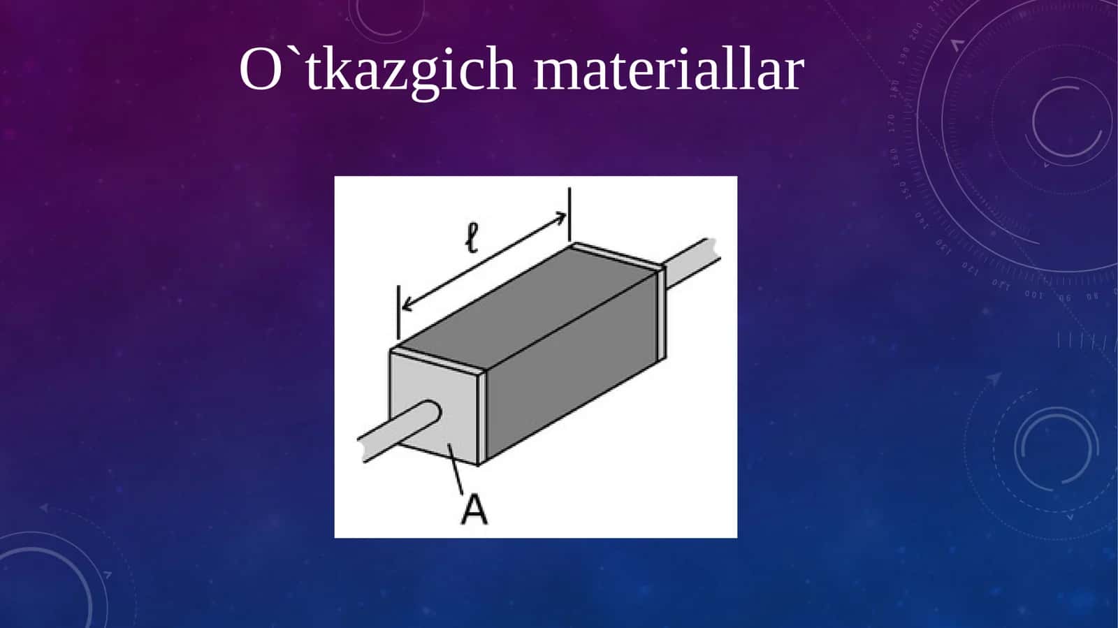 O`tkazgich materiallar