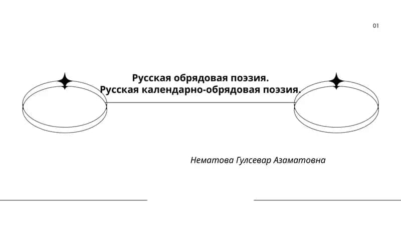 Русская обрядовая поэзия